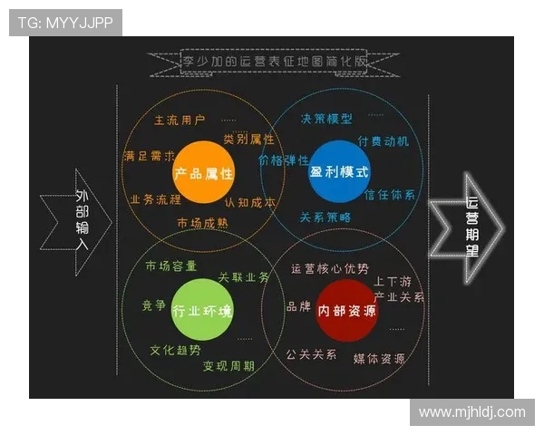 7. 业内专家评测pgfone安卓版在市场中的竞争力及发展潜力分析 7. 业内专家评测pgfone安卓版在市场中的竞争力及发展潜力分析