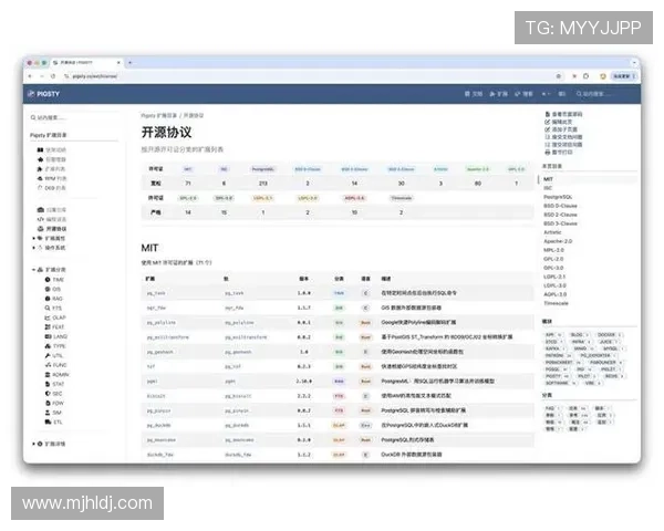 PG游戏盒子最新版本功能介绍及更新内容详解助力玩家掌握最新游戏玩法 PG游戏盒子最新版本功能介绍及更新内容详解助力玩家掌握最新游戏玩法