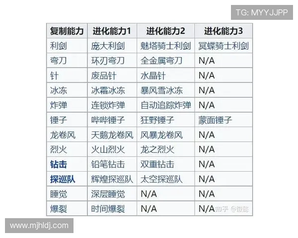 PG体育如何打造安全稳定的投注环境保障用户资金安全与游戏体验提升 PG体育如何打造安全稳定的投注环境保障用户资金安全与游戏体验提升